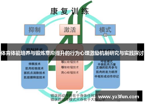 体育体能培养与锻炼意愿提升的行为心理激励机制研究与实践探讨