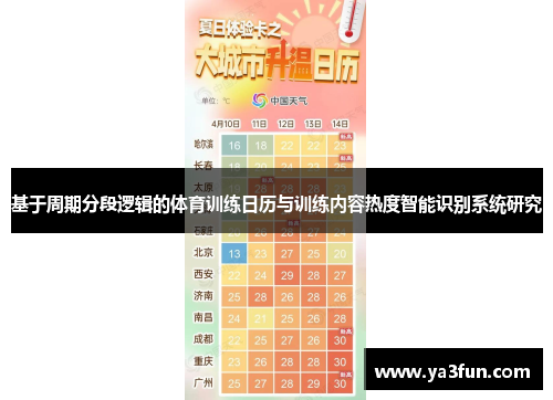 基于周期分段逻辑的体育训练日历与训练内容热度智能识别系统研究